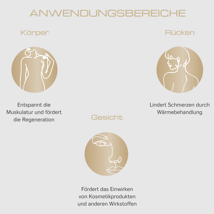 Beauty Vibe Gesichtsmassage PRO mit Vibration,- Kälte,- & Wärmefunktion - FeelVit 